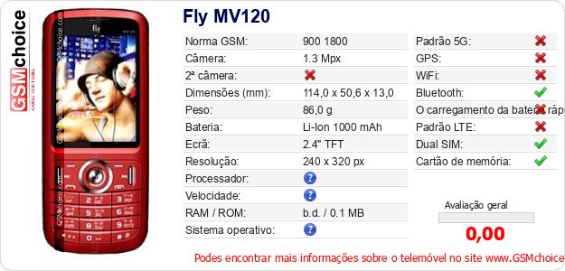 Fly MV120 Especificações técnicas do telemóvel Fly MV120 Especificações técnicas do telemóvel