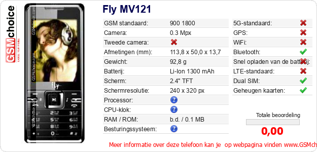 Fly MV121 Technische gegevens 