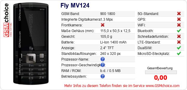 Fly MV124 technische Daten Fly MV124 technische Daten