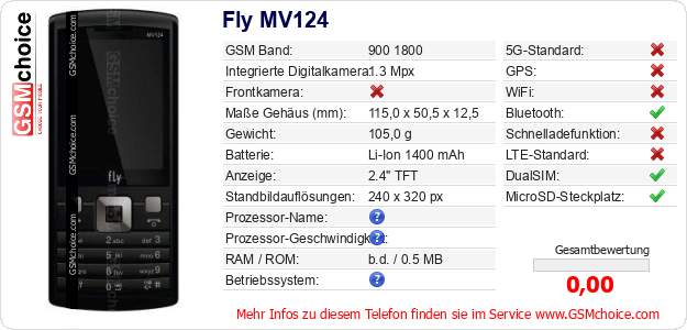 Fly MV124 technische Daten Fly MV124 technische Daten