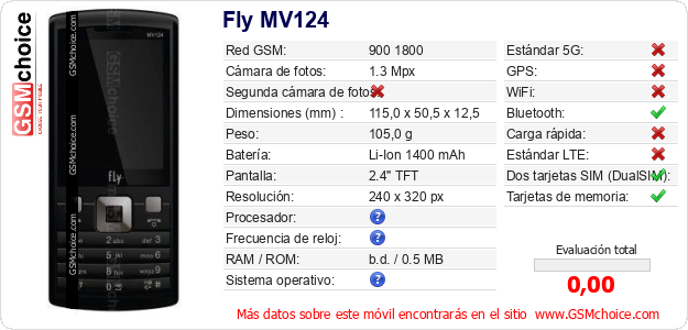 Fly MV124 Datos técnicos del móvil Fly MV124 Datos técnicos del móvil