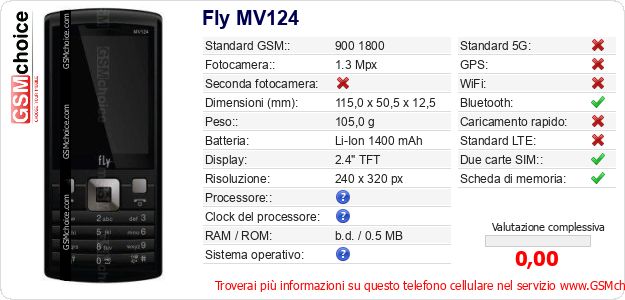 Fly MV124 Dati tecnici di telefono cellulare 