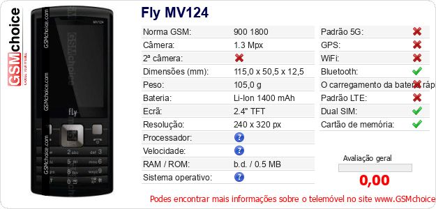 Fly MV124 Especificações técnicas do telemóvel 