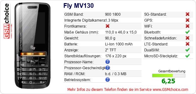 Fly MV130 technische Daten Fly MV130 technische Daten