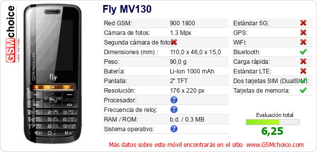 Fly MV130 Datos técnicos del móvil 