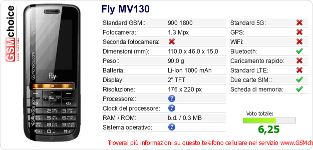 Fly MV130 Dati tecnici di telefono cellulare Fly MV130 Dati tecnici di telefono cellulare