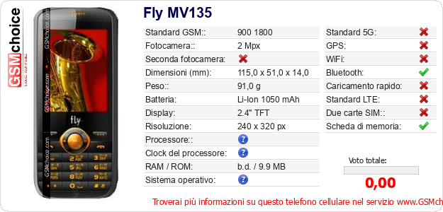 Fly MV135 Dati tecnici di telefono cellulare 