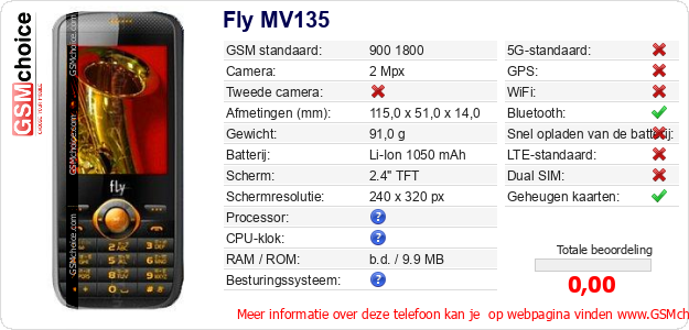 Fly MV135 Technische gegevens Fly MV135 Technische gegevens