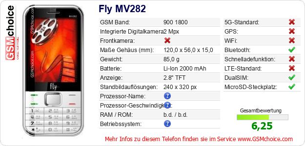 Fly MV282 technische Daten Fly MV282 technische Daten