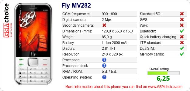 Fly MV282 technical specifications Fly MV282 technical specifications
