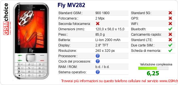 Fly MV282 Dati tecnici di telefono cellulare 