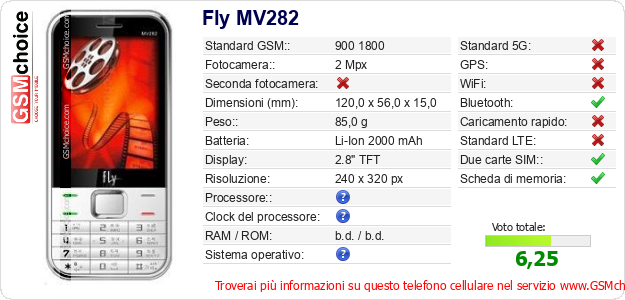 Fly MV282 Dati tecnici di telefono cellulare Fly MV282 Dati tecnici di telefono cellulare