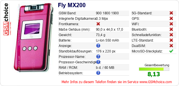 Fly MX200 technische Daten Fly MX200 technische Daten