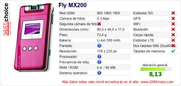 Fly MX200 Datos técnicos del móvil 