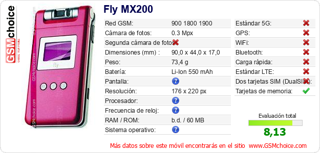 Fly MX200 Datos técnicos del móvil 