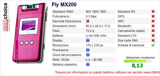 Fly MX200 Dati tecnici di telefono cellulare Fly MX200 Dati tecnici di telefono cellulare