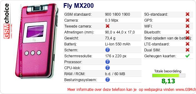Fly MX200 Technische gegevens Fly MX200 Technische gegevens