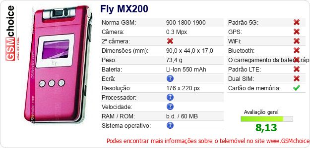 Fly MX200 Especificações técnicas do telemóvel 