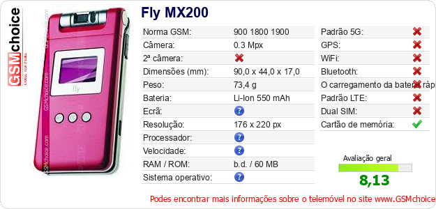 Fly MX200 Especificações técnicas do telemóvel 