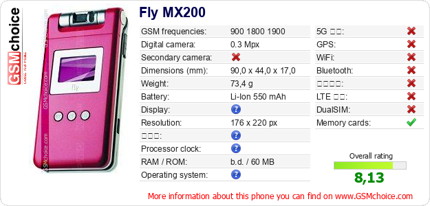 Fly MX200 手機技術數據