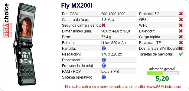 Fly MX200i Datos técnicos del móvil 