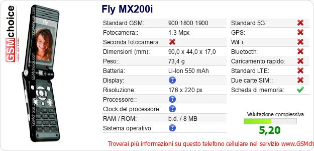 Fly MX200i Dati tecnici di telefono cellulare Fly MX200i Dati tecnici di telefono cellulare
