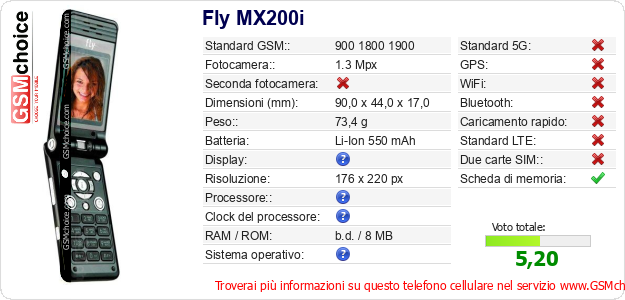 Fly MX200i Dati tecnici di telefono cellulare 