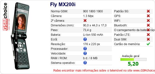 Fly MX200i Especificações técnicas do telemóvel 