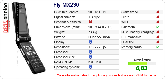 Fly MX230 technical specifications Fly MX230 technical specifications