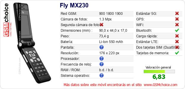 Fly MX230 Datos técnicos del móvil 