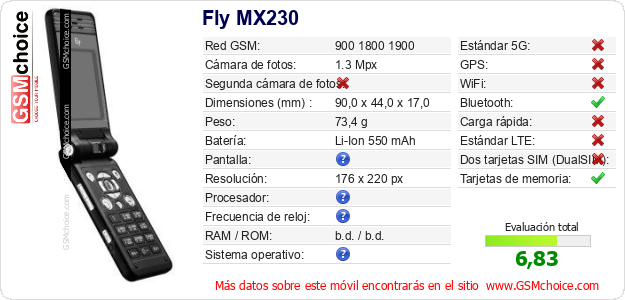 Fly MX230 Datos técnicos del móvil 