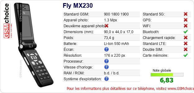 Fly MX230 Fiche technique Fly MX230 Fiche technique