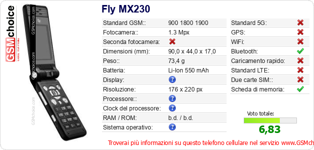 Fly MX230 Dati tecnici di telefono cellulare Fly MX230 Dati tecnici di telefono cellulare