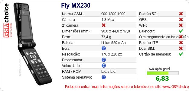 Fly MX230 Especificações técnicas do telemóvel 