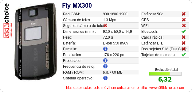 Fly MX300 Datos técnicos del móvil 