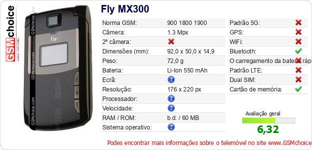 Fly MX300 Especificações técnicas do telemóvel 