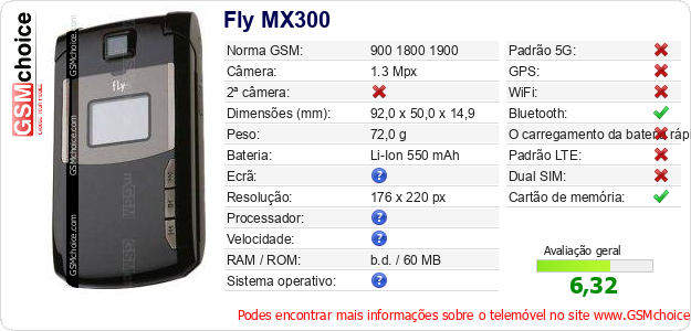 Fly MX300 Especificações técnicas do telemóvel 
