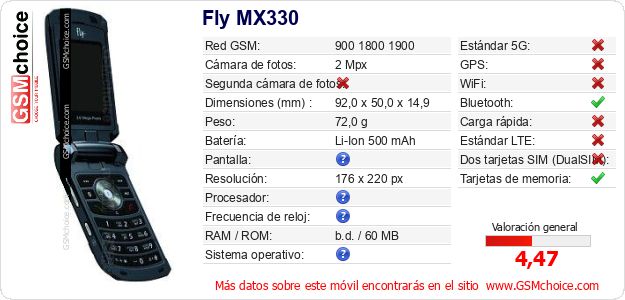 Fly MX330 Datos técnicos del móvil 
