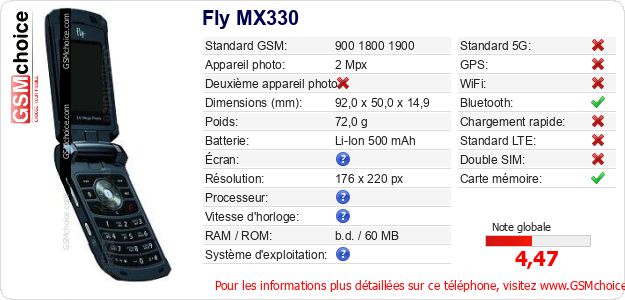 Fly MX330 Fiche technique