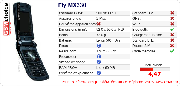 Fly MX330 Fiche technique