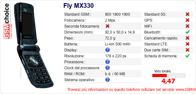 Fly MX330 Dati tecnici di telefono cellulare 