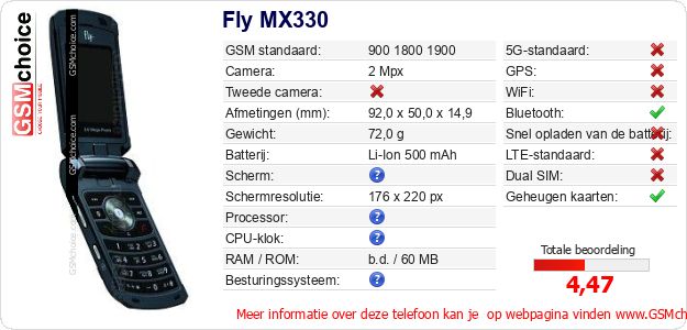 Fly MX330 Technische gegevens 