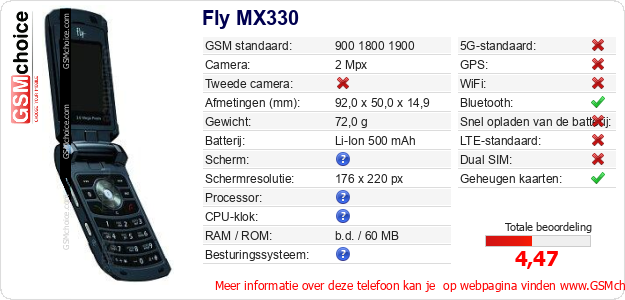 Fly MX330 Technische gegevens 