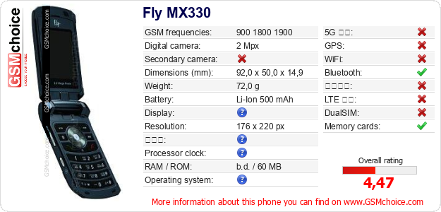 Fly MX330 手機技術數據