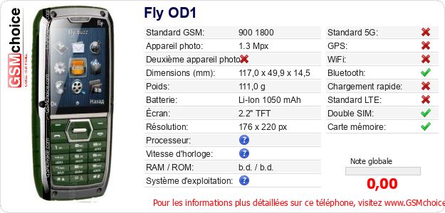 Fly OD1 Fiche technique