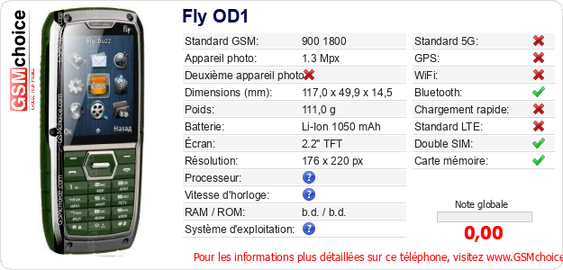 Fly OD1 Fiche technique Fly OD1 Fiche technique