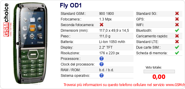 Fly OD1 Dati tecnici di telefono cellulare Fly OD1 Dati tecnici di telefono cellulare
