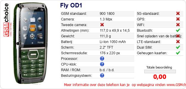 Fly OD1 Technische gegevens 