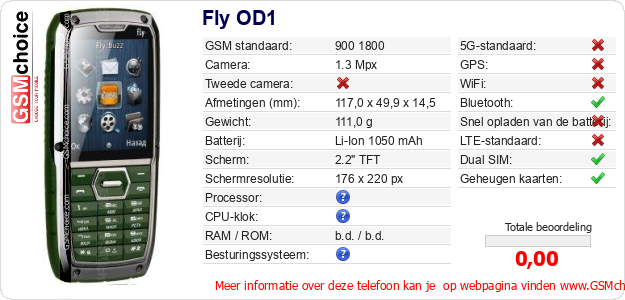 Fly OD1 Technische gegevens Fly OD1 Technische gegevens