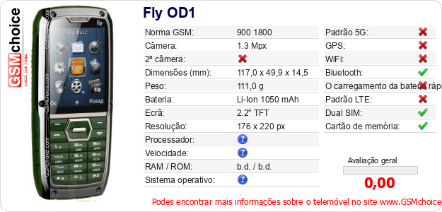 Fly OD1 Especificações técnicas do telemóvel 
